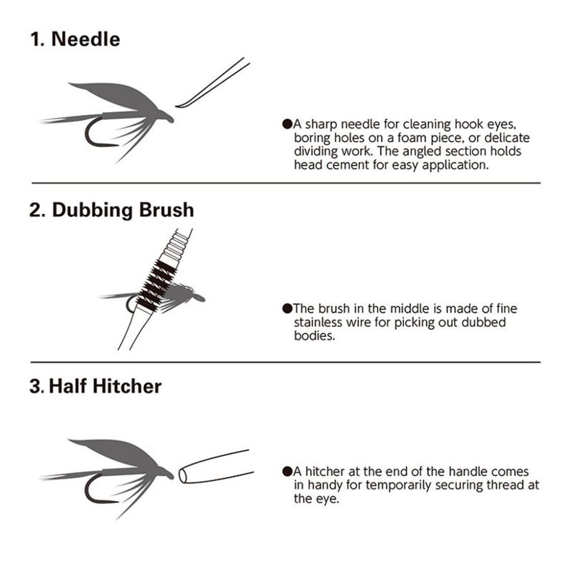 C&F 3-in-1 Dubbing Brush (CFT-70)